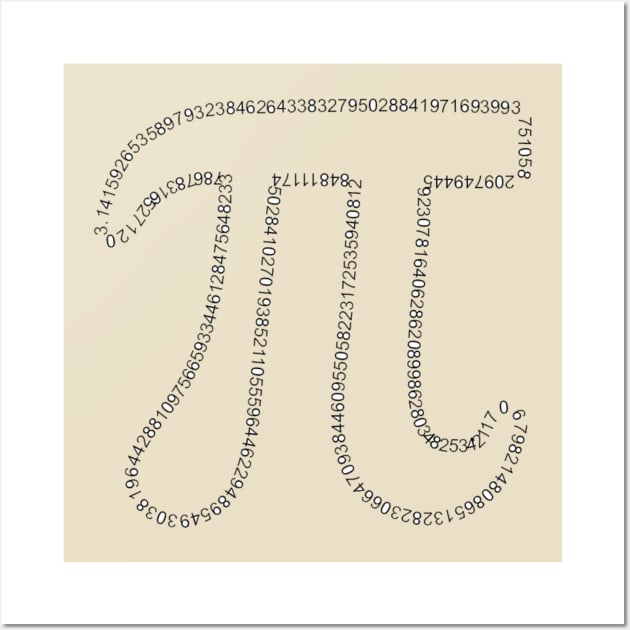 Pi number Wall Art by MiljanaVuckovic